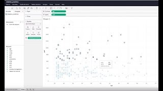 Visualising machine learning predictions with Tableau server and ProActive