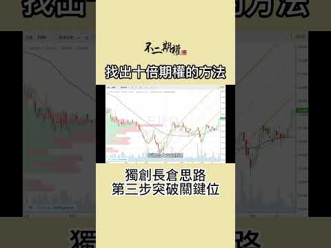 期權長倉教學之長倉思路 第三步突破關鍵位 | 過去十年持續找出十倍期權的方法 | #長倉思路 #不二期權  #Option #投機 #期權長倉 #投機思維 #交易心得 #贏家思維
