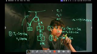 23. Complex Pulley System