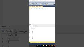 22 SQL Server - SQL GROUP BY in SQL Server