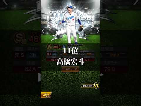 【プロスピa】個人的に思うB9＆TH第一弾リアタイ強さランキング #プロスピa #プロスピ #プロ野球 #ベストナインタイトルホルダー