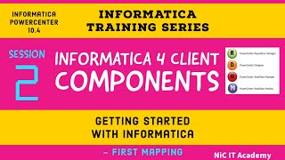 Session 2 Informatica client components | Getting started with Informatica | Informatica Training