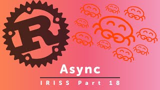 Async Rust - Part 18 of Idiomatic Rust in Simple Steps
