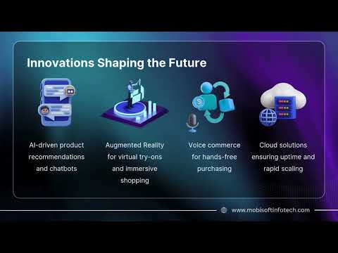 Next Gen eCommerce App Development for Smarter Retail Growth