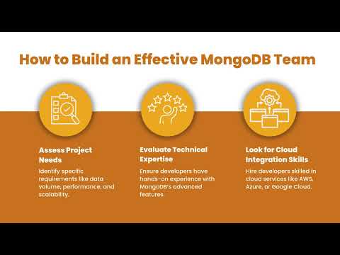Build a High-Performance MongoDB Team to Transform Your Business App Infrastructure