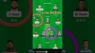 HUR vs STR Dream11 Prediction | Dream11 Team Of Today Match | STR vs HUR Dream11 Prediction | BBL |