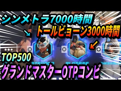 シンメトラ7000時間とトールビョーン3000時間のOTPコンビ(TOP500 TORB)