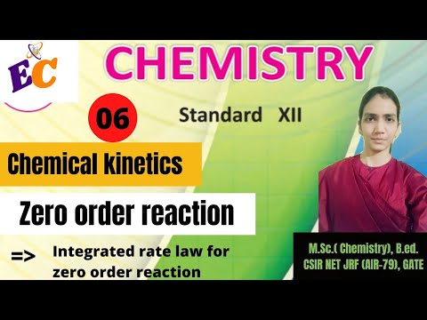 zero order reaction| integrated rate law for zero order reaction| chemical kinetics class 12