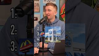 RANK THESE FAST FOOD RESTAURANTS! How’d He Do! #shorts #food #restaurant #ranking #mcdonalds