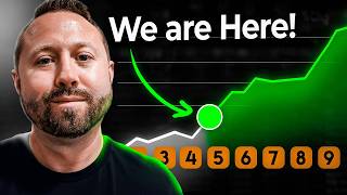 BITCOIN, Can We Keep This Going!?