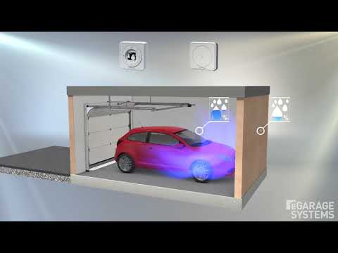 Hörmann Automatic Garage Ventilation