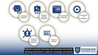 AI Chatbots Machine Learning LU3/LO12