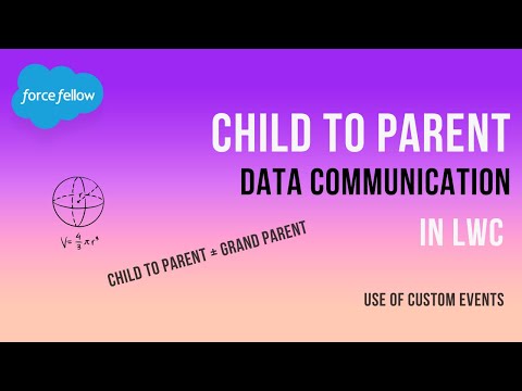 Child to Parent Communication in LWC | Lightning Web Component