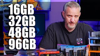 How much RAM do you REALLY need...