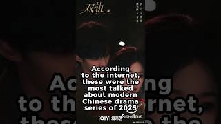 According to the internet, these were the most talked-about modern Chinese drama series of 2025.