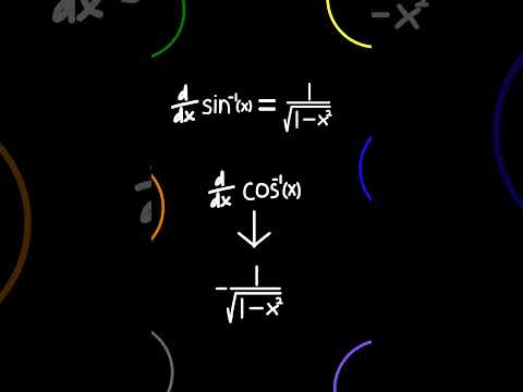 Forgot your inverse trig derivatives? #maths #mathematics #mathtricks
