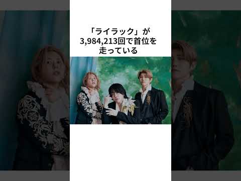 Mrs. GREEN APPLE「ライラック」がストリーミング首位をキープ中。トップ5のうち4曲がミセス曲 #mrsgreenapple #ミセスグリーンアップル #ライラック