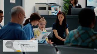Paterala Technology Project Proposal Video  NUR 451