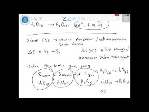 ITB - Kuliah Online Kimia Dasar B - Entropi dan Kespontanan Reaksi - Dr. Grandprix T. M. Kadja