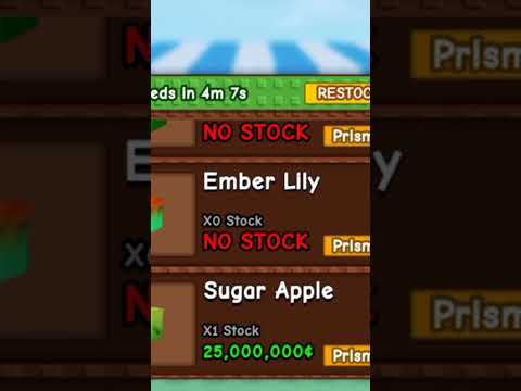 OP stock