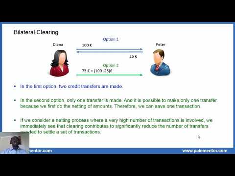Payments systems - Bilateral Clearing
