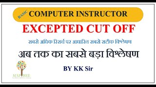MAPTREE का कट ऑफ पर बड़ा विश्लेषण (using statistical & scientific methods)