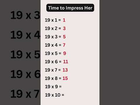 #canyousolvethis #maths #algebratricks #mathematics #mathpuzzle #olympiadproblem #mathstrick