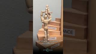 How to Get Rid of Persistent Pain...PERMANENTLY
