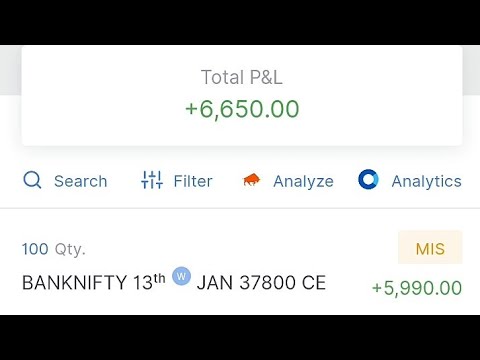 Rs.6,450.34 running profit on banknifty friday morning