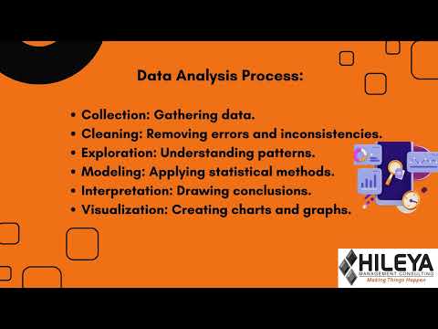 Data Analysis Introduction