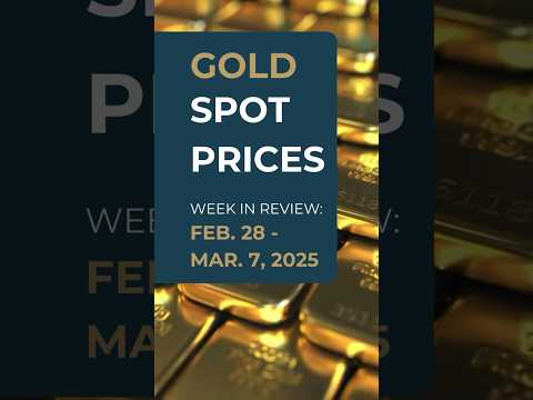 Gold Price Recap: Week of March 7, 2025