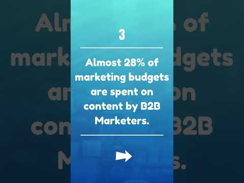 Digital Marketing is the key to reaching a global audience  #digitalmarketing