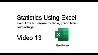 Data Analysis using Excel / Pivot chart-  Bar Chart / Pie Chart