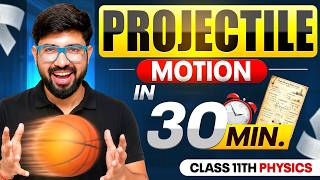 Projectile motion Physics Class 11 | Projectile motion One shot | What is Projectil motion JEE NEET