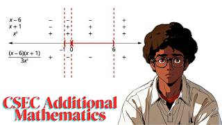 Inequalities - Quadratic and Rational | CSEC Additional Mathematics