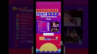 Benidorm Fest 2nd Semi Final Voting🗳️Results #benidormfest2023 #2ndsemifinal #votingresults #shorts