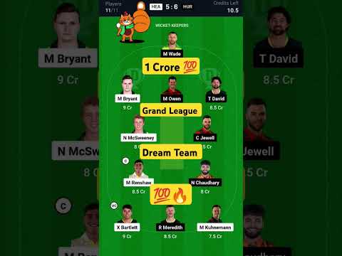 HEA vs HUR | Dream11 Prediction | Dream11 Team | Dream11 Team of Today Match | Dream11 | BBL T20