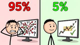 Why Trading Feels Impossible to 95%—But Obvious to 5%