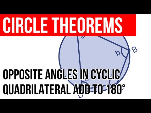 Circle theorems - the opposite angles in a cyclic quadrilateral add up to 180°