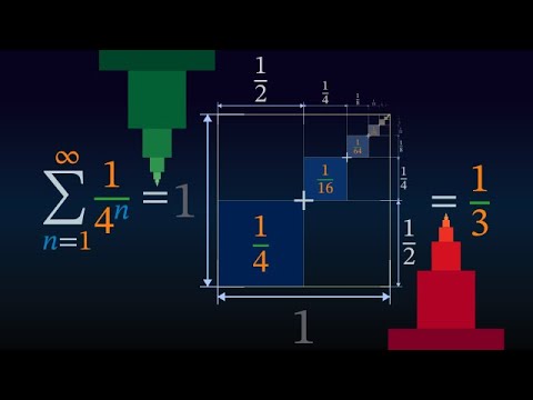 Visual proof of the Summation of 1/4ⁿ, as "n" goes from 1 to infinity is 1/3