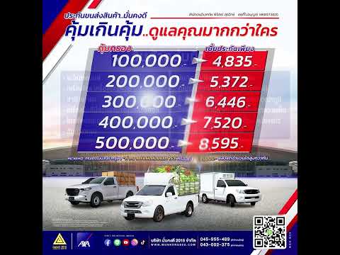 ประกันขนส่งสินค้า..มั่นคงดี คุ้มเกินคุ้ม [สินค้าประเภท 2]