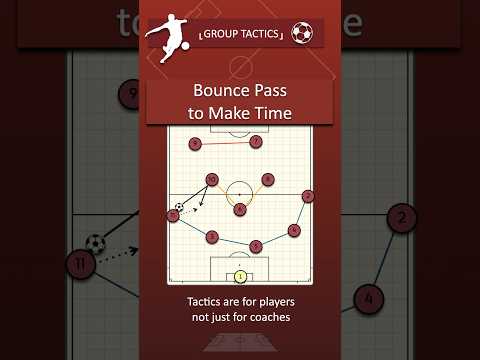 Use the Bounce-Pass to create more time on the ball! #Fussballtrainer #fussballtaktik #soccercoach