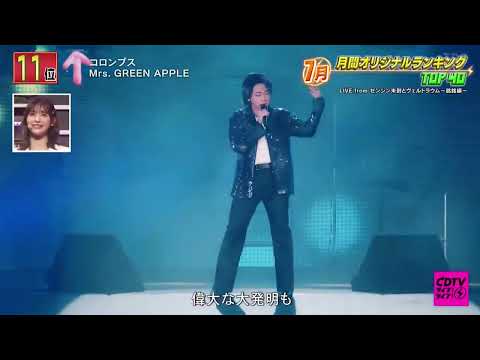 ついにテレビでコロンブスが流れる#Mrs. GREEN APPLE#ミセスグリーンアップル #大森元貴