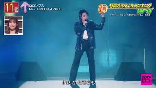 ついにテレビでコロンブスが流れる#Mrs. GREEN APPLE#ミセスグリーンアップル #大森元貴
