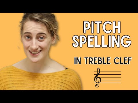 Pitch Spelling Game: Reading Music in Treble Clef!