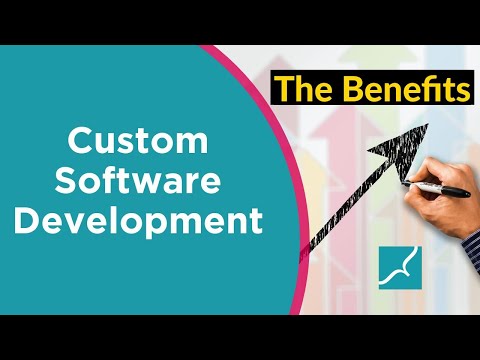 What are some benefits that custom software development can bring to a company?