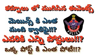👮‍♂️🔥Ap police constable latest #appolice #apslprb #apconstable #trending