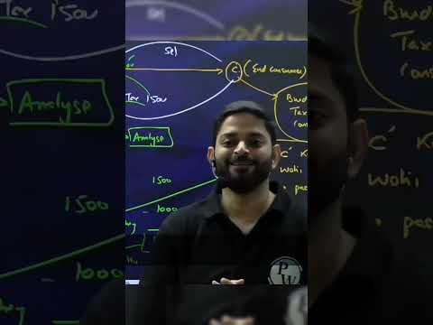 C for customer, C for 🤣 ||  #viralreels #manishsir_squad #happiness #ytshorts #cawallah #funny