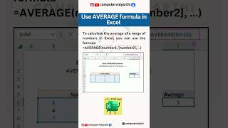 Average function #trendingshorts #excel