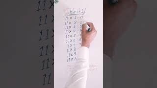 EASY skills math solution full syllabus visit/Muzammal Hussain313